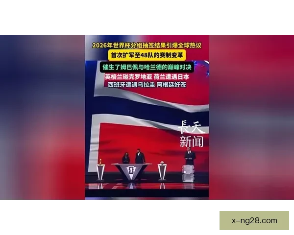 2026年世界杯扩军至48支球队参赛规模全面解析影响与看点 2026年世界杯扩军至48支球队参赛规模全面解析影响与看点