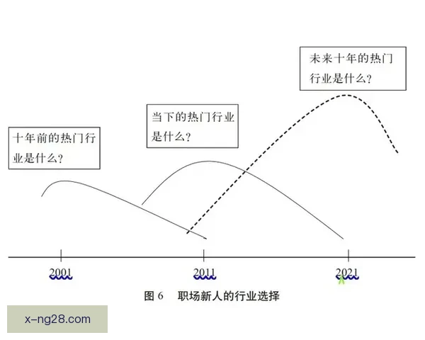 加维在意甲竞争环境下的技术特点与状态评估分析全面前景展望研究 加维在意甲竞争环境下的技术特点与状态评估分析全面前景展望研究