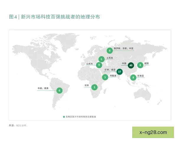 欧战新军球队赛季表现评估与成长潜力全景解析竞争格局观察路径研究
