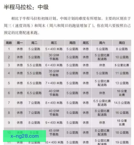 坎特训练计划安排,体能恢复与对抗科学并重 坎特训练计划安排,体能恢复与对抗科学并重